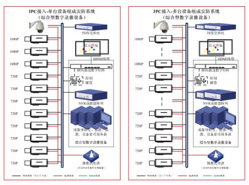 检验检疫技术中心的未来之路:一场变革的探索